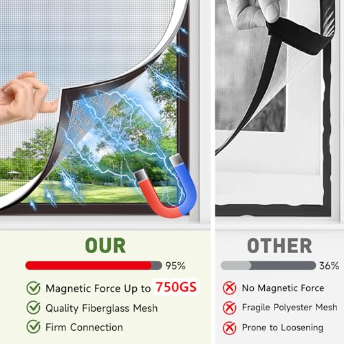 HOFUDON Window Screen Adjustable Magnetic Window Screen Replacement Max 43” x 71”, DIY Fiberglass Mesh Window Screens for House Windows White Frame Grey Mesh - color: White Frame Gray Mesh, size: 43" x 71"