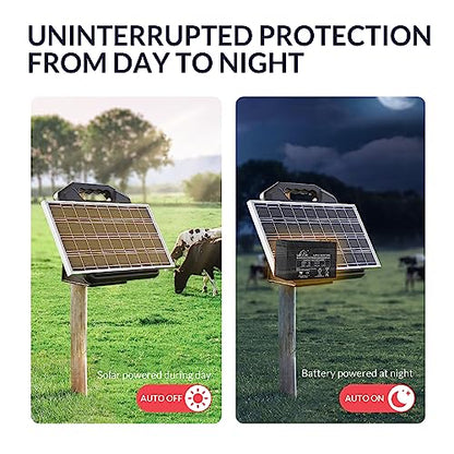 S1500 1.5 Joule Solar Electric Fence Energizer for Livestock, Horses, Cattle, Sheep - 50 Miles, 15W Solar Panel, Easy Installation - size: S1500