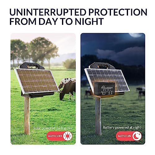 S1500 1.5 Joule Solar Electric Fence Energizer for Livestock, Horses, Cattle, Sheep - 50 Miles, 15W Solar Panel, Easy Installation - size: S1500