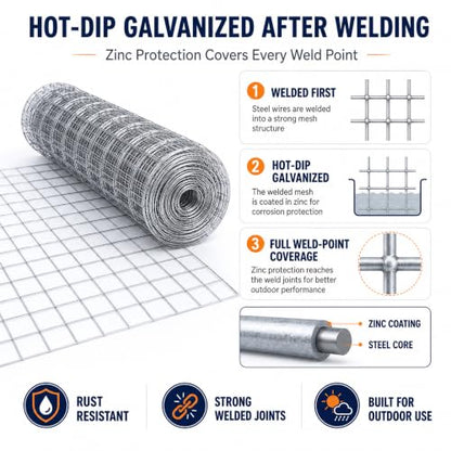 Welded Wire Mesh Fence 5ft x 50ft 2"x4" 15 Gauge Galvanized Wire Fence Roll | Heavy Duty Galvanized Wire fencing Roll for Garden Dog Pen Chicken Coop Livestock & Backyard Fencing Resistant Utility Fence - size: 2×4in 5'×50'