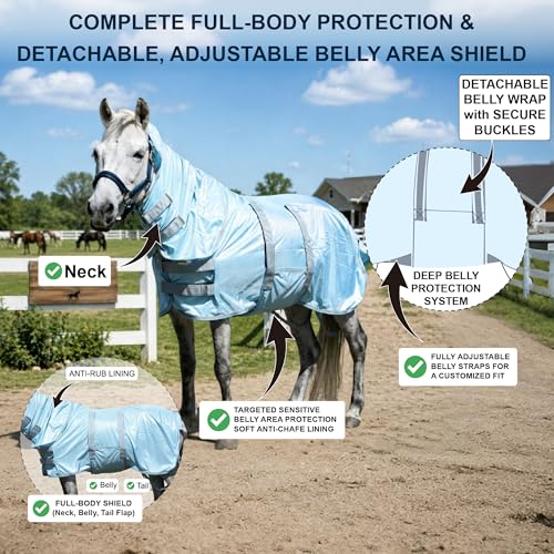 Mini Horse & Pony Mesh Fly Sheet with Neck & Belly Wrap Blue 60 | Lightweight Airflow Mesh, Detachable Neck & Belly Wrap, Tail Flap, UV Protection, Fits Foals, Weanlings, Yearlings & Donkeys - color: Cyan Blue, size: 60"