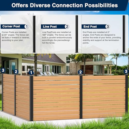 45" Aluminium Privacy Fence Corner Post, 2 Pack - color: 2 Pack 90 Degree