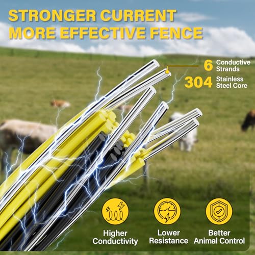Electric Fence Wire 656Ft 200M - 6 Stainless Steel Strands Polywire for Reliable Conductivity - Electric Fence Poly Wire for Portable Livestock Fencing - size: 656 Feet/200 Meters