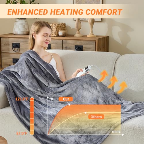 Heated Blanket Electric Throw, 50"x60" Soft Flannel Heating Blanket with 8 Hours Auto Off 10 Fast Heating Levels Machine Washable Sherpa Heated Throw Blanket with Overheating Protection - color: Light Gray, size: Throw(50" x 60")