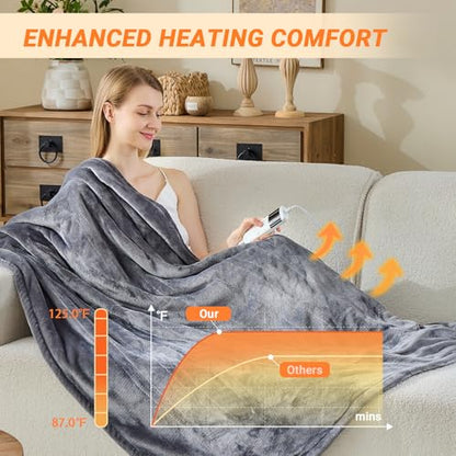 Heated Blanket Electric Twin, 62"x84" Soft Flannel Heating Blanket with 8 Hours Auto Off 10 Fast Heating Levels Machine Washable Sherpa Heated Throw Blanket with Overheating Protection - color: Light Gray, size: Twin(62" x 84")