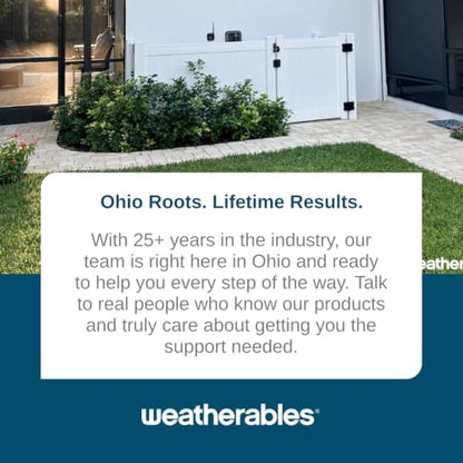 Weatherables Keystone 2-Sided Key-Lockable Gate Latch – Nylon Polymer Heavy Duty Gate Latch with Self-Latching Gate Lock – Made for Easy Installation on Metal, Wood & Vinyl Fences, Keyed Alike - style: 2-Sided Polymer
