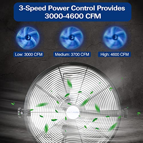 BILT HARD 4600 CFM 20 in. Industrial Wall Mount Fan, 3-Speeds High Velocity Wall Fan with Sealed Motor, Heavy Duty Metal Barn Fans for Garage, Commercial, Greenhouse, Warehouse & Shop Use