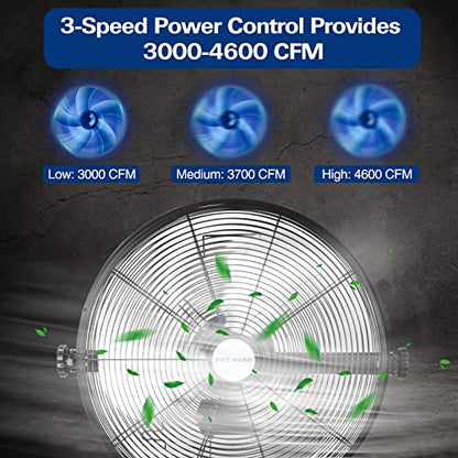 BILT HARD 4600 CFM 20 in. Industrial Wall Mount Fan, 3-Speeds High Velocity Wall Fan with Sealed Motor, Heavy Duty Metal Barn Fans for Garage, Commercial, Greenhouse, Warehouse & Shop Use