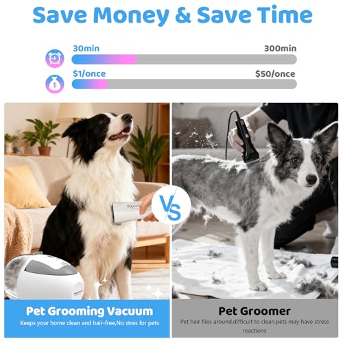 Dog Grooming Vacuum,6-in-1 Pet Grooming Kit,13000Pa,2L Dust Cup | Low Noise <55dB, Steam Brush for Shedding, Clipper & Grooming Kit, Professional for Dogs Cats, Home Cleaning Use - color: Gray