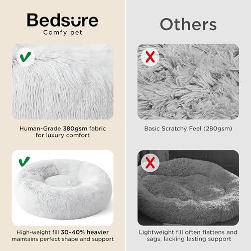 Bedsure Calming Cat Beds Donut Round Washable Kitten Bed,20 inches | Fluffy Faux Fur Cuddler,Anti-Slip Bottom,Anti-Anxiety,Deep Sleeping for Cats&Small Pets Up to 15 Lbs,Frost Grey - color: Frost Grey, size: 20"L x 20"W x 6"Th