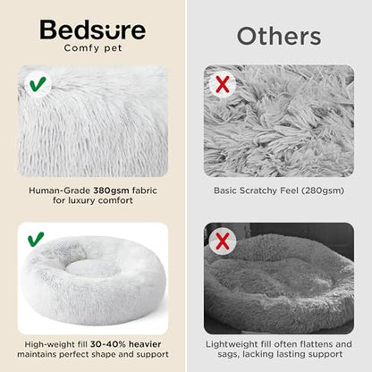 Bedsure Calming Cat Beds Donut Round Washable Kitten Bed,20 inches | Fluffy Faux Fur Cuddler,Anti-Slip Bottom,Anti-Anxiety,Deep Sleeping for Cats&Small Pets Up to 15 Lbs,Frost Grey - color: Frost Grey, size: 20"L x 20"W x 6"Th