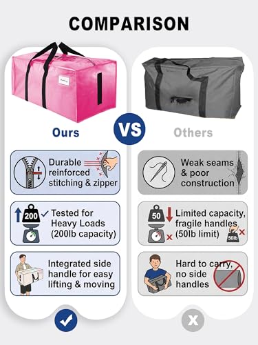 HOMESURE Supports 200lbs Heavy Duty Moving Bags - Strong Zipper & Wrap-Around Handles - Water-Resistant Storage Totes, Durable Alternative to Moving Boxes - 8 Pack - Pink - color: Pink