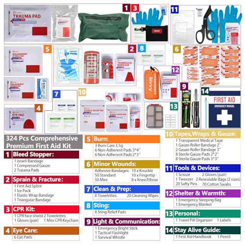Advanced First Aid Kit, Comprehensive Trauma First Aid Kits with Labelled Compartments for Cars, Home, Office, Backpacking, Camping, Traveling, and Cycling -Upgrade 324 Piece - size: Max Kit