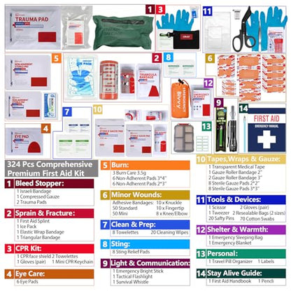 Advanced First Aid Kit, Comprehensive Trauma First Aid Kits with Labelled Compartments for Cars, Home, Office, Backpacking, Camping, Traveling, and Cycling -Upgrade 324 Piece - size: Max Kit