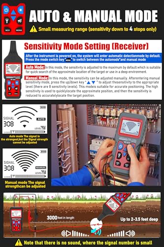 NF-826 Underground Wire Locator Wire Tracker Circuit Tracker