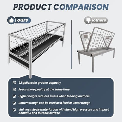 Goat Feeder, 92 Gallon Hay Feeder, Stainless Steel Livestock Hay Feeder, Sheep Feeder Trough for Barn or Outdoor Use, Free Returns! (2026 New) - style: Stainless Steel (2026 New)