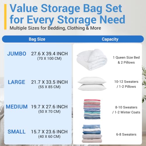 Fygrip 80% Space Saver Vacuum Storage Bags with Hand Pump, 10 Jumbo