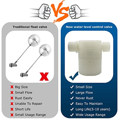 Water Float Valve, Water Level Control Water Tank Traditional Float Valve Upgrade 2 PCS(3/4", side inlet) - color: side inlet, size: 3/4" to 3/4"