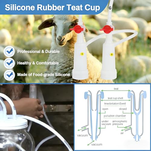 5L Goat Milking Machine, Rechargeable Battery Adjustable Pulse Vacuum Electric Goat Milking Machine,Portable Milking Machine,Individual Pulsation Adjustment, Udder Protection - size: 5L Goat