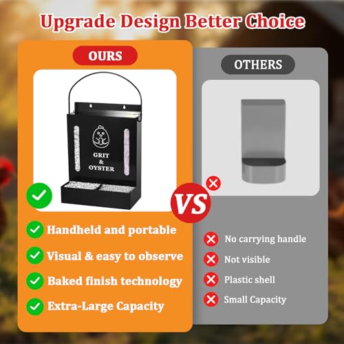 Oyster Shell and Grit Feeder Combo, Metal Chicken Feeder with Viewing Window/Lid, Hanging Gravity Chicken Grit Feeder, Coop Accessories for Healthier Hens and Eggs (Black) - color: Black