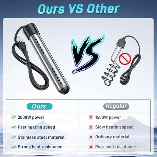 Portable Water Heater Electric, 2000W Immersion Water Heater with LCD Thermometer, Stainless Steel Immersion Heating Rod, Submersible Bucket Heater for Home Camping Bathtub Small Pool Outdoor Use ﻿
