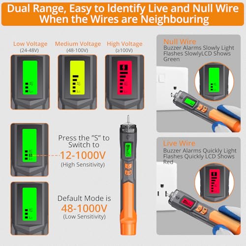 Neoteck Professional Electrical Testing Kit: 6000Cpunts Digital Multimeter & Voltage Detector Pen with Receptacle Tester, Auto Range, NCV, AC/DC Voltage, Current, Circuit Testing, Continuity