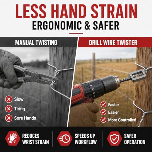 Wire Twister Tool for Drill, Heavy Duty Drill Wire Twister for 9 & 11 Gauge Fence Wire, Wire Twisting Tool with 1/4" Hex Shank for Fence Repair, Rebar Tying, Farm, Garden and Construction (9#+11#)