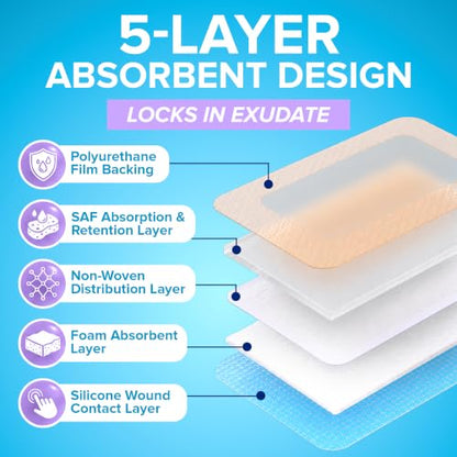 10Pcs Silicone Foam Dressing | 6x8 Bed Sore Bandages | Wound Care FSA&HSA - size: 6x8 10ct
