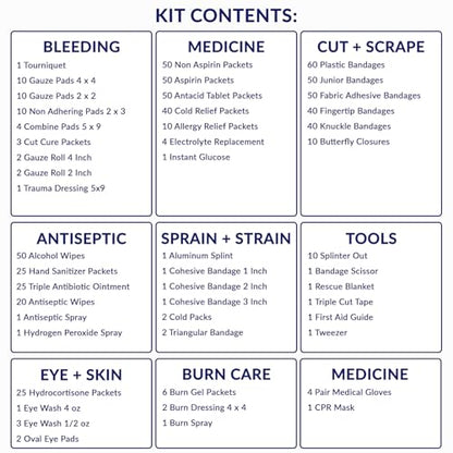MFASCO Workplace First Aid Kit 4 Shelf Metal Cabinet with Medications - size: 4 Shelf, style: W/ Medications
