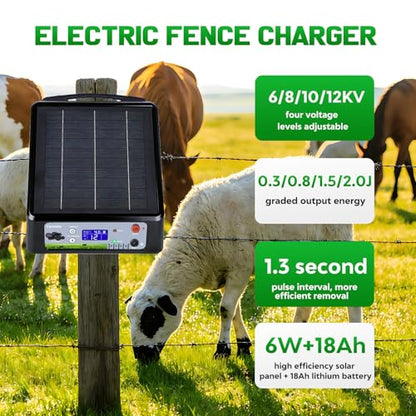 20 Miles Solar Electric Fence Charger, Adjustable 6/8/10/12KV & 0.3J-2J Pulse Energy, AC & Solar Power Electric Fence Charger for Garden Farm Pasture Livestock Predator Protection
