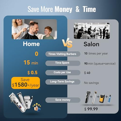 Jack & Rose Hair Clippers for Men Set Professional, Cordless Men Hair Trimmer, Electric Shavers, Barber kit, 4 in 1,LED Display, for Nose, Body, Bald Head | Barber kit, 4 in 1,LED Display, for Nose, Body, Bald Head