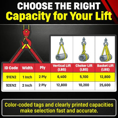 DD Sling (USA Made) 1" & 2" Widths by 4' to 12' Lengths In Listing, 2 Ply, Endless Nylon Lifting Slings, 900 webbing,, 6,400 lbs Vertical, 5,100 lbs Choker, 12,800 lbs Basket (USA Made Nylon) (1"x6') | 6,400 lb Vertical, 5,100 lb Choker, 12,800 lb Basket