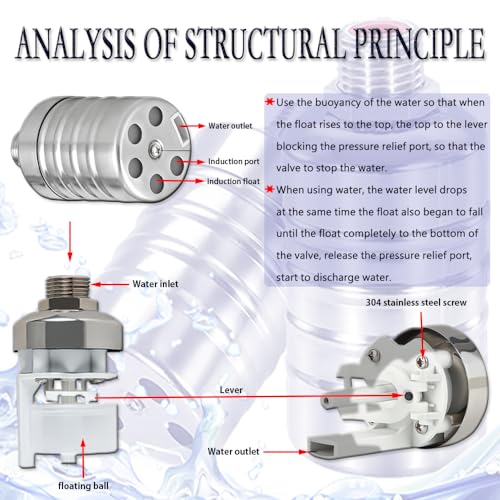 Float Valve,1/2" to 3/4" 1'' Water Level Control Float Valve, 304 Stainless Steel Fully Automatic Water Shut Off Valve, Automatic Water Level Controller for Water Tank, Pool, Livestock Troughs.