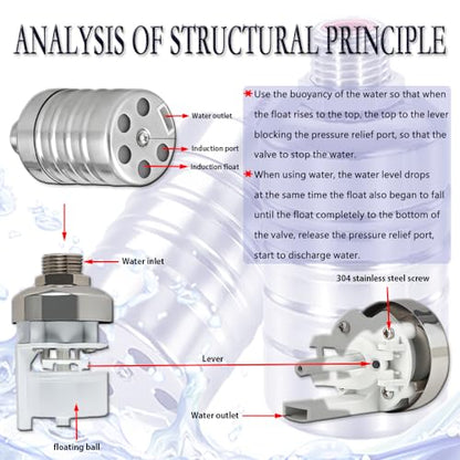Float Valve,1/2" to 3/4" 1'' Water Level Control Float Valve, 304 Stainless Steel Fully Automatic Water Shut Off Valve, Automatic Water Level Controller for Water Tank, Pool, Livestock Troughs.