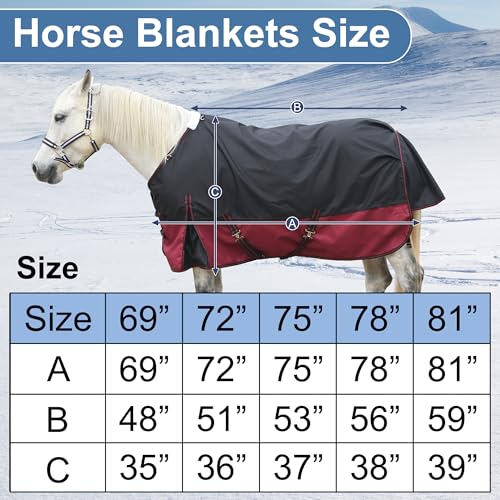 1200D Horse Blanket, 200g Medium Weight Waterproof Winter Turnout - color: Wine, size: 81"