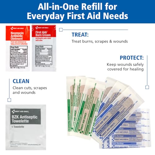 First Aid Only 700002 SmartCompliance 50-Person First Aid Kit Refill Supplies for Business, Worksite, and Home, 237 Pieces, Blue