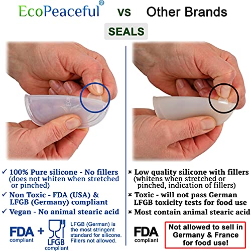 316 Surgical Stainless Steel Mason Jar Lids REGULAR Mouth - Rust-proof, Airtight, Leak-proof, BPA-Free, PVC-free, Vegan, Reusable - Not for Canning - size: 10 Regular Mouth Lids - 2 3⁄4" outer Ǿ