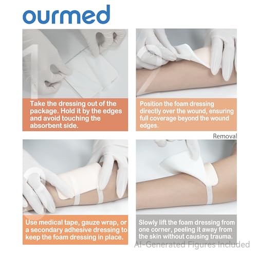 Ourmed Soft Flex Silicone Foam Dressings(4"x 4", Pack of 10), Sterile, Highly Absorbent, Waterproof, No Border, Wound Care for Bed Sores, Pressure Ulcers - size: 4x 4 Inch with no border