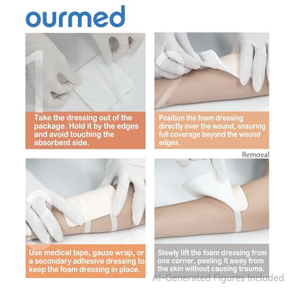 Ourmed Soft Flex Silicone Foam Dressings(6"x 6", Pack of 10) Sterile, Highly Absorbent, Waterproof, No Border, Wound Care for Bed Sores, Pressure Ulcers - size: 6x 6 Inch with no border