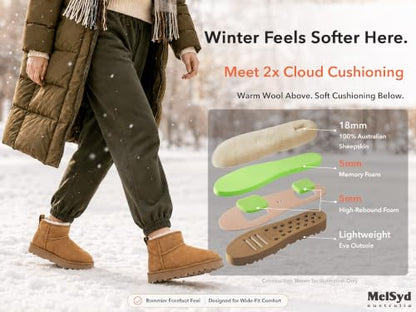 100% Sheepskin Mini Boots with Arch Support Options: Warm to -22°F - color: Classic-wide-chestnut, size: 5 Wide