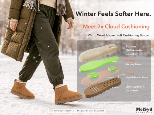 100% Sheepskin Mini Boots with Arch Support Options: Warm to -22°F - color: Classic-wide-chestnut, size: 8 Wide
