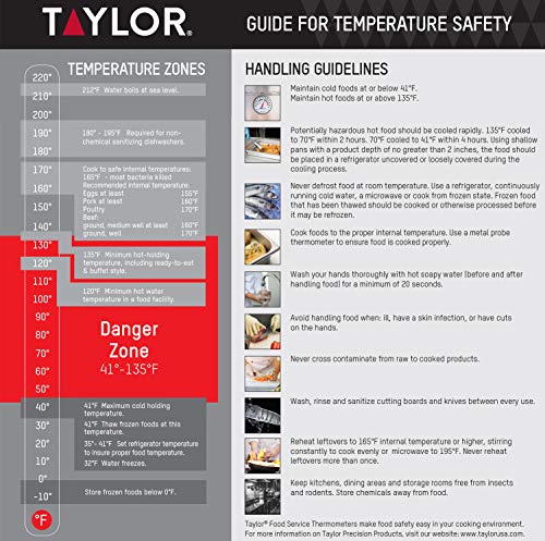 Taylor Digital Turbo Instant Read Thermocouple Meat Food Grill BBQ Cooking Kitchen Thermometer, Folding Probe, Black (Pack of 12) - color: Black, size: 1 EA (Pack of 12)
