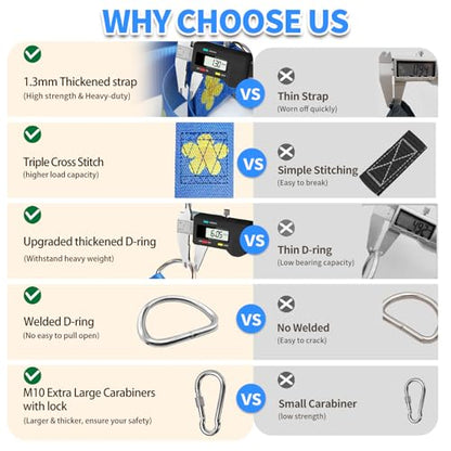 Safe Tree Swing Hanging Straps Kit, 3FT/10FT/15FT/20FT, Heavy Duty Holds 5500LBS Extra Long Adjustable Tree Swing Straps, Easy & Fast Way to Hang Any Swing or Hammock(10 FT) - color: Blue, size: 10FT