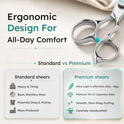 7" Dog Grooming Scissors Set – VG10 Straight & 70% Chunker Shears | Premium VG10 Japanese Steel, Scissors for Dogs & Cats, Razor-Sharp Precision, Lightweight Ergonomic Design - size: 7" Set