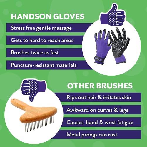 H Handson Pet Grooming Gloves - Cat, Dog, Horse Gentle Hair Remover Brush - Mitt For Long & Short Haired Fur - Shedding, Bathing & Massaging Glove (Purple, Small)