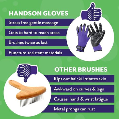 H Handson Pet Grooming Gloves - Cat, Dog, Horse Gentle Hair Remover Brush - Mitt For Long & Short Haired Fur - Shedding, Bathing & Massaging Glove (Purple, Small)