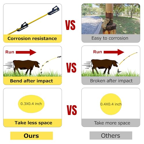48 inch Fiberglass Electric Fence Posts,Electric Fence Stakes,Yellow 50 pcs - color: 48 INCH, size: 50 pcs