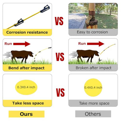 48 inch Fiberglass Electric Fence Posts,Electric Fence Stakes,Yellow 50 pcs - color: 48 INCH, size: 50 pcs