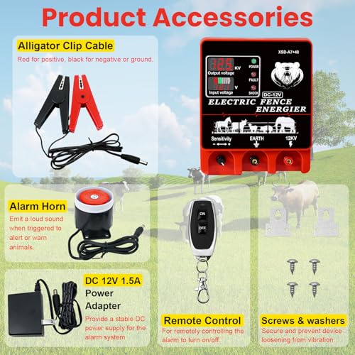 9J Electric Fence Charger Energizer, 9 Joules 20 Miles Plug-in Fencer