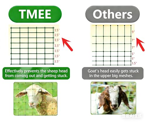 TMEE Electric Goat Sheep Fencing Livestock Netting Fence with 14 Posts, Double Spiked, Portable Mesh for Lambs, Deer, Hogs, Dogs, 35.5" H x 164' L, Green - size: 35.5" H